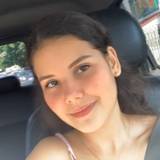 Christina