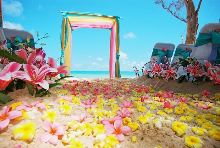If I were having a ____ wedding, I would want _____!