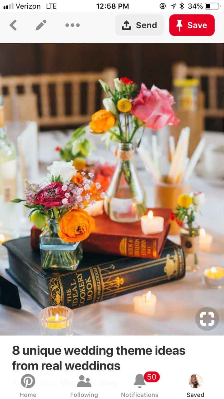 Woodland/whimsical theme help? - 2