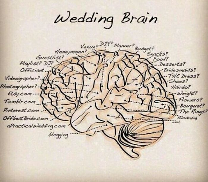 Wedding Brain- It's real.
