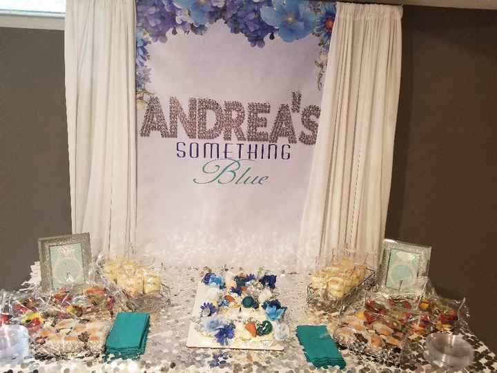 Bas: Something Blue - 1