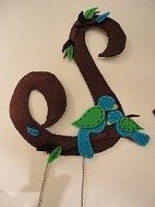 What are you using for a cake topper?