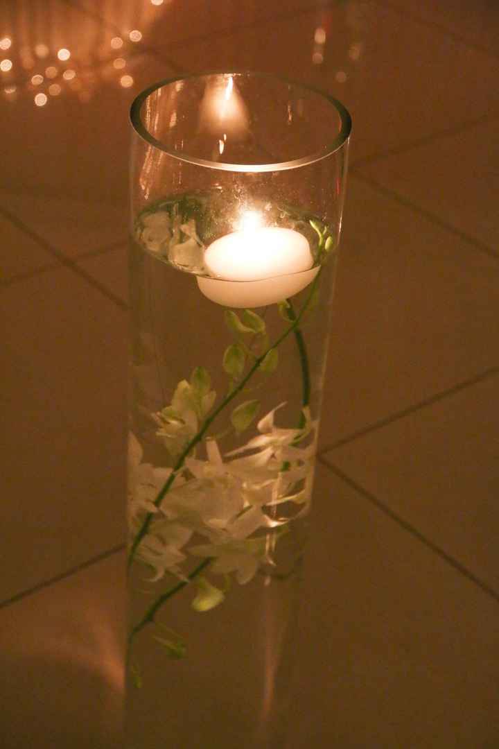 Let's see your pictures