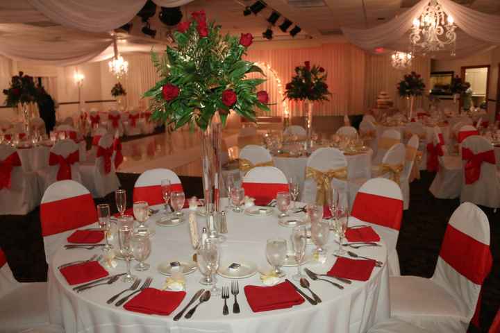 Show me your venues!