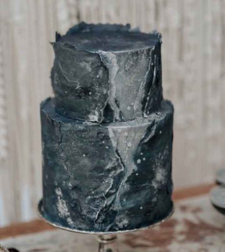Let me see your cake inspo! 13