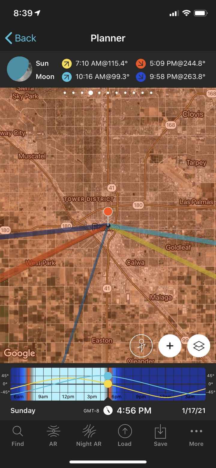 Best time to get married 1