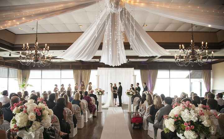 Whats the one thing your splurged on?