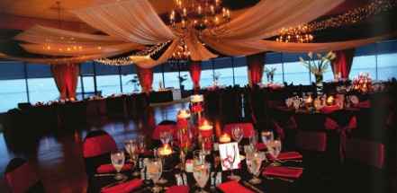 Whats the one thing your splurged on?