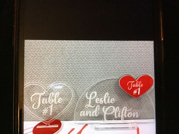 Anything other than table numbers? - 1