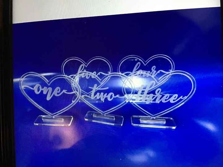 Anything other than table numbers? - 1