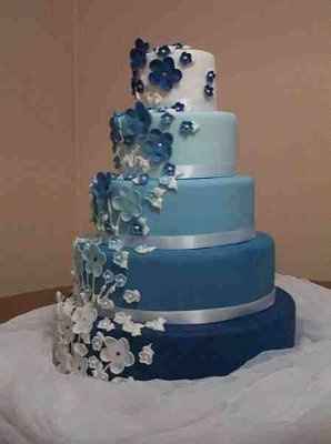 Ladies- lets see your CAKE/Dessert Inspiration.