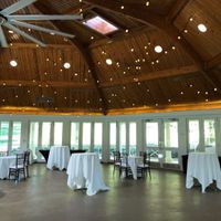 Can’t decide on venue!! - 2