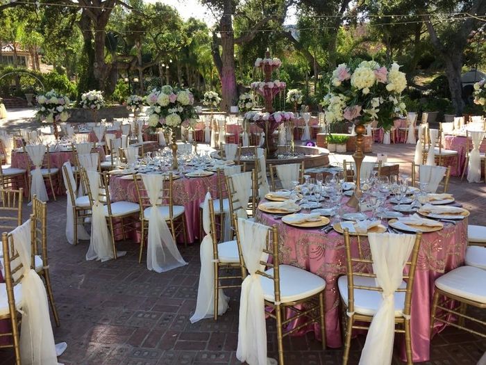 Please Help what are your wedding colors?