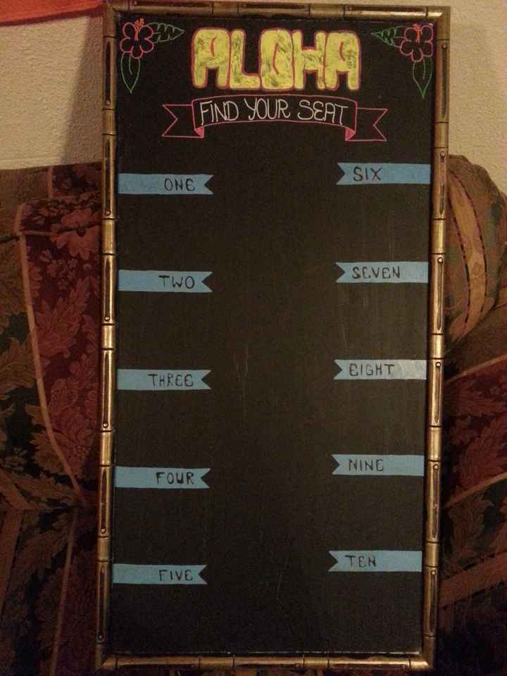 Escort Card Table/Seating Chart