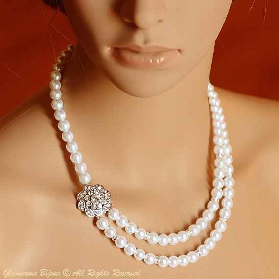 Jewelry poll