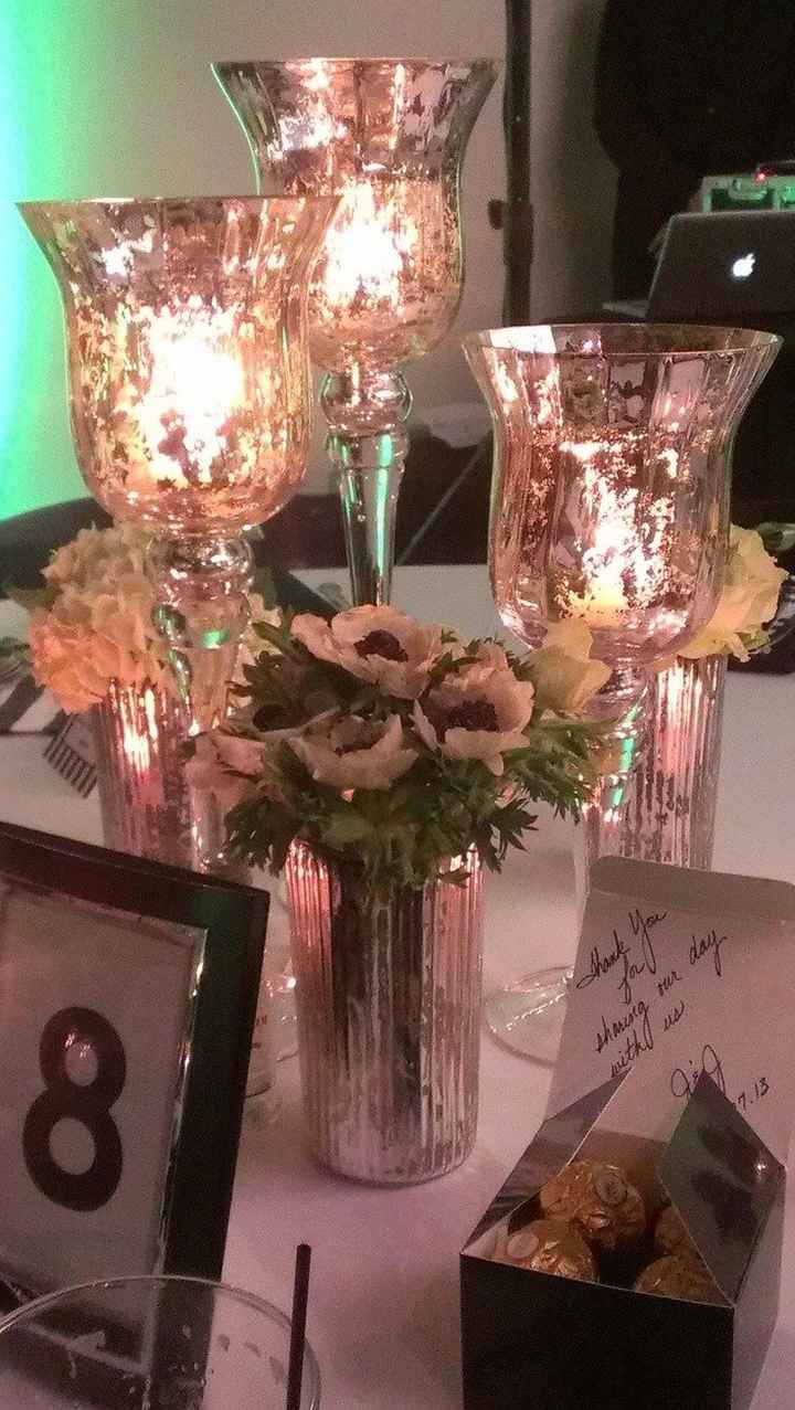 Please help on what to do with these (centerpieces)