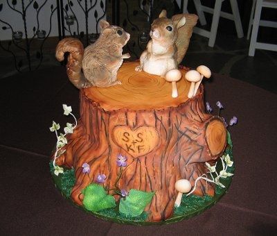 Show me your cakes