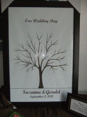 Other ideas for a 'Guest Book'?
