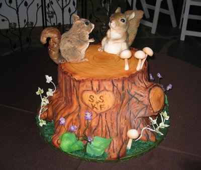 Let's see your cakes... =)