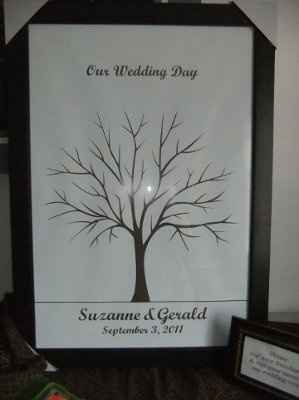 Other ideas for a 'Guest Book'?