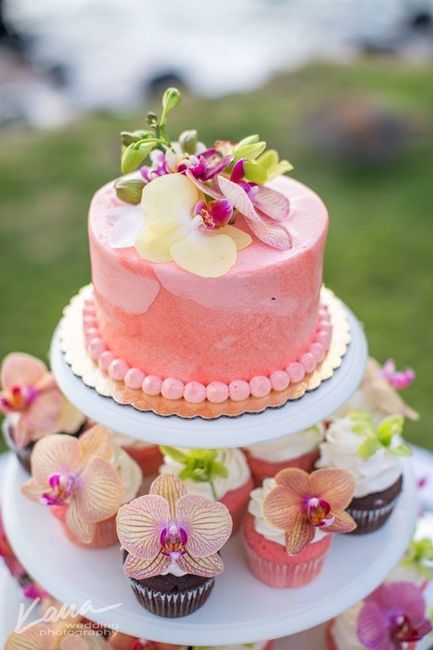 Non-Traditional 'cakes' - Tell me yours!