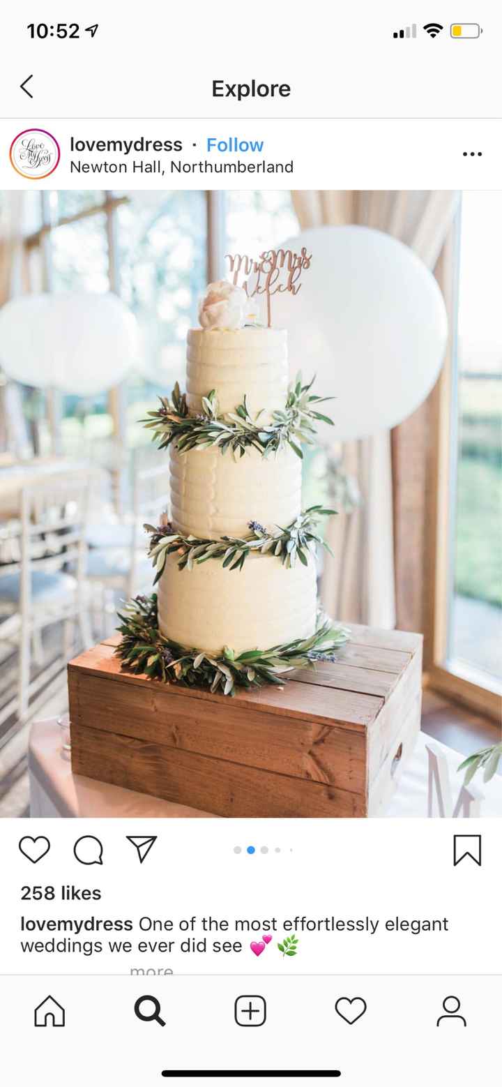 Share your cake ideas - 1