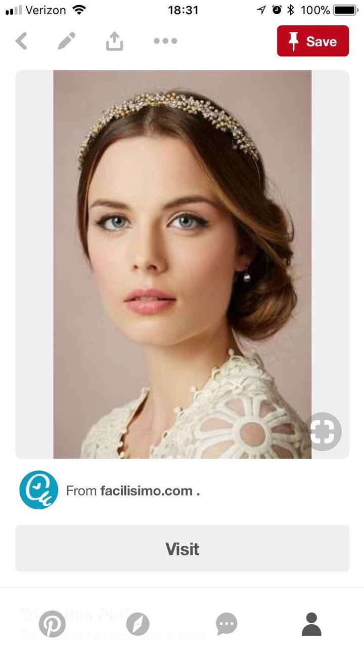 Makeup trial - thoughts?