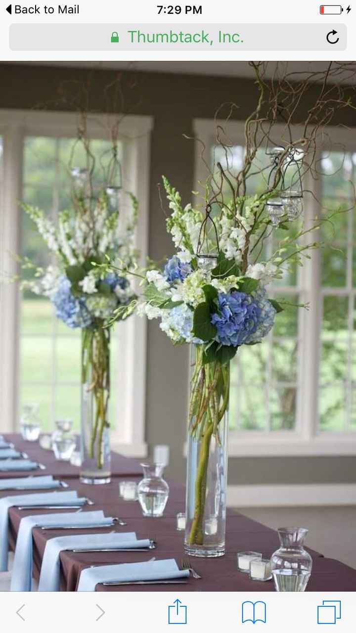 How much are you paying for flowers?
