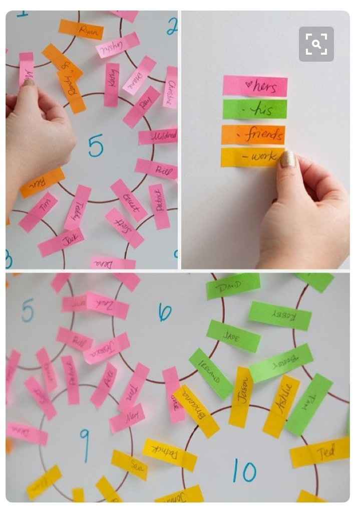 Time, Money, & your reception seating chart display?