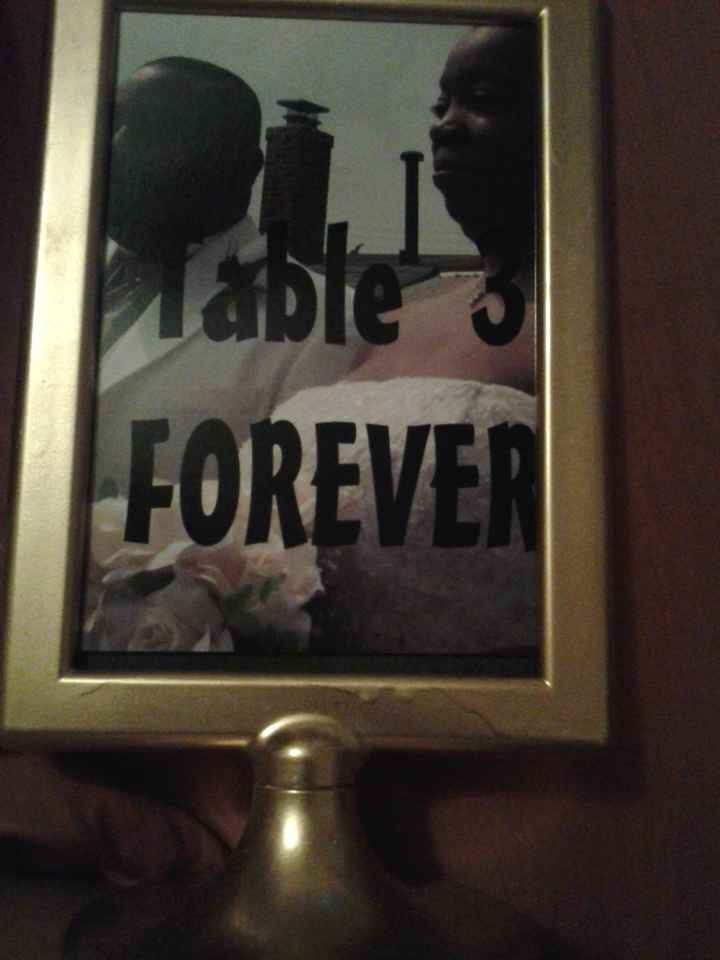 My Table Numbers/Names/Pictures (Pics)