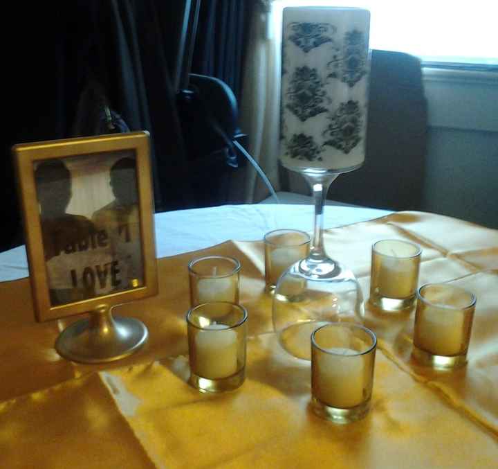 Change to Centerpiece Mockup (pic included)