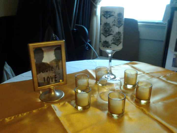 Show me your non-floral centerpieces