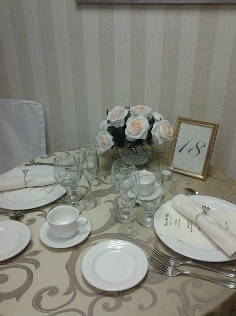 Planning My 10 year wedding Renewal.....