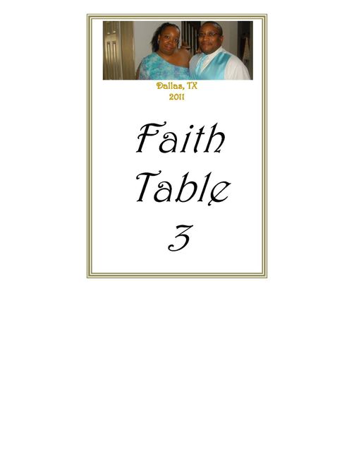 Table Names with Numbers and pictures - First draft pics