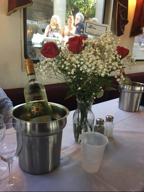Fun Places to Pop the Question? - 2