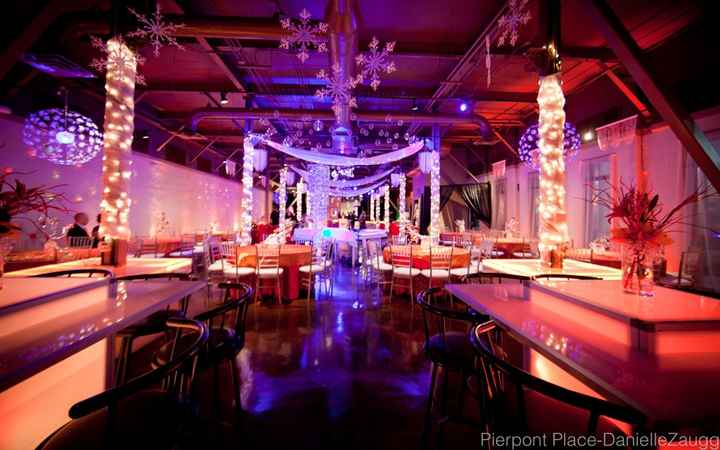 Show me your venues!