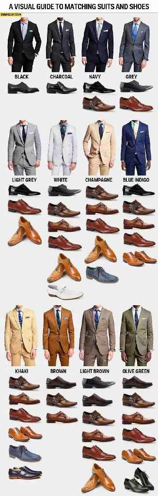 What should the guys wear? - 1