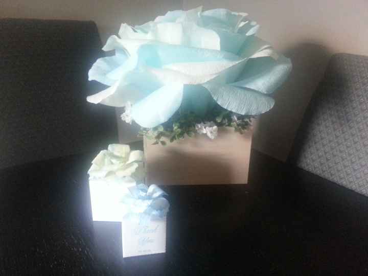 What is your DIY project this weekend?