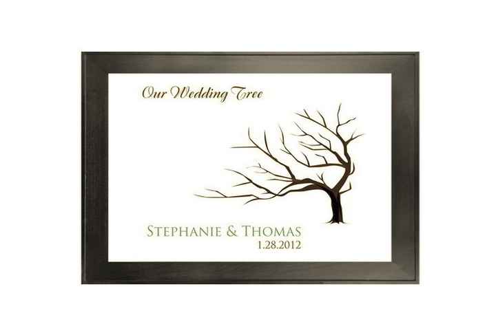 Unique Guest Book!  I'm in LOOOOVE with this!  What are you doing?