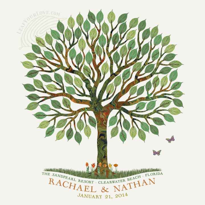 DIY Guest Book How To