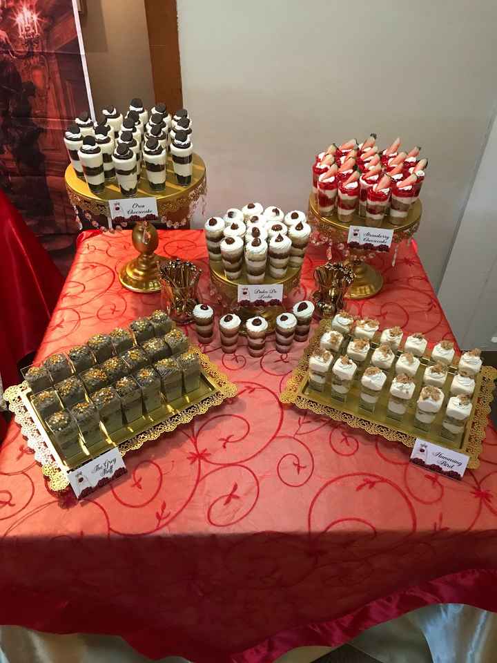 We did it! Non pro pictures(heavy!) 12/14/19 - 14