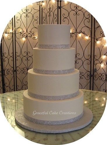 Lets see your cake inspiration?!