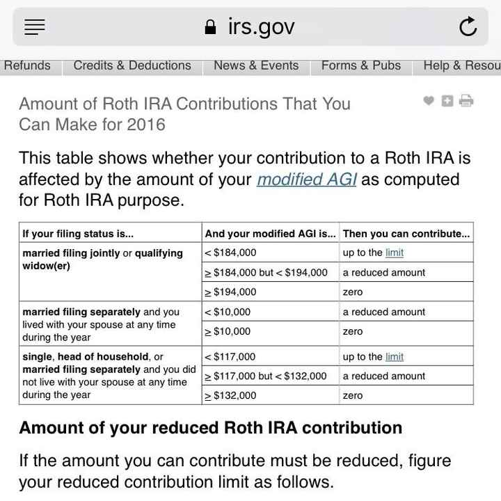 NWR: Roth IRA/finances