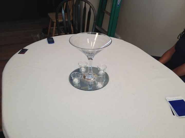 Centerpiece chosen opinions please (pics)