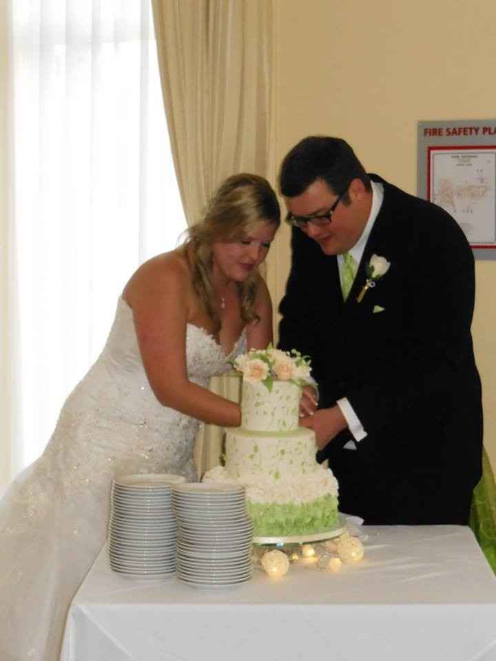 What's your cake going to look like?