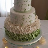 What's your cake going to look like?