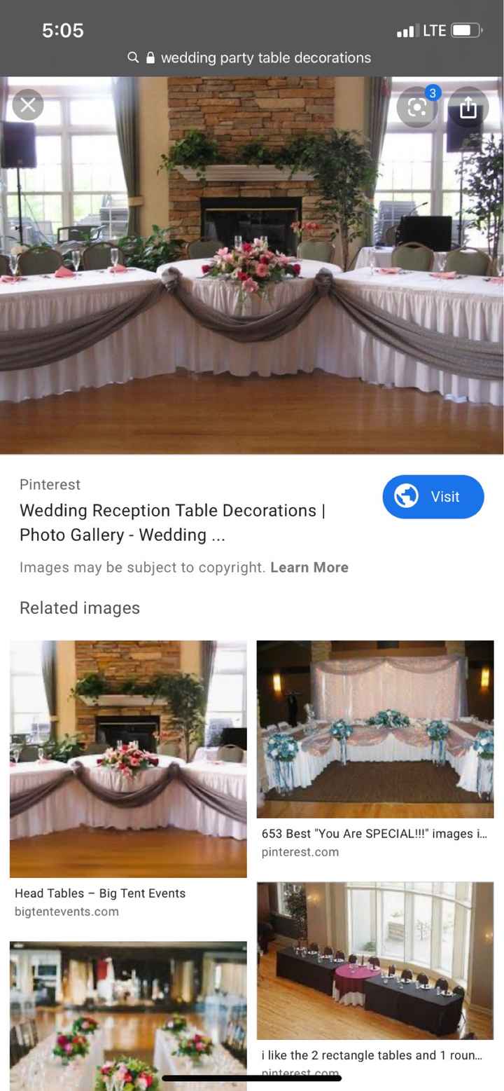 Centerpiece help please - 1