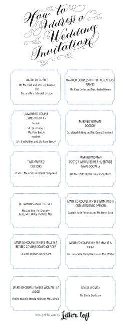 How to address save the dates/invites 