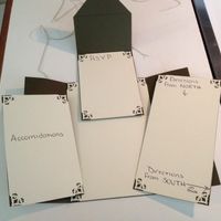 Secret Garden / Edwardian Theme: Invites