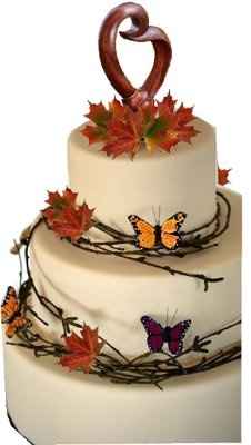 Lets see those cakes or cuppcakes......
